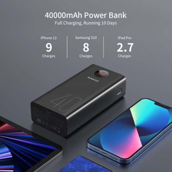 ROMOSS PowerBank 18W Zeus PEA40 40000mAh LCD PD QC 3.0 QuickCharge Fast Charge - Gambar 4