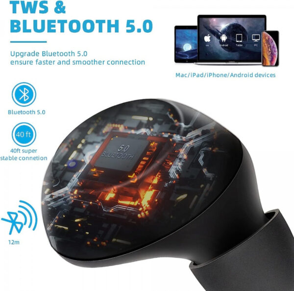 BCNAM C1 TWS Earphone Headset Earbud Bluetooth Touch Control LED Bass - Gambar 4