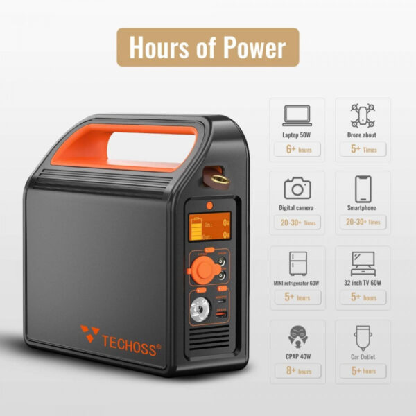 TECHOSS P300W 80000mAh 300W Portable UPS Generator Power Station - Gambar 6
