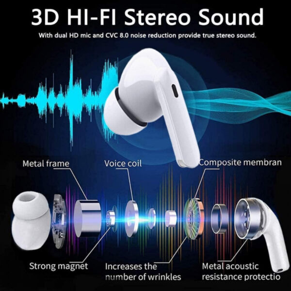 ENYOUW BT-Air5 Extra Bass TWS Earphone Earbud Bluetooth - Gambar 4