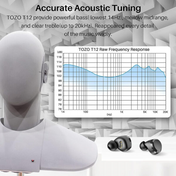 TOZO T12 Pro Noise Cancel aptX Stereo TWS Earphone Earbud Bluetooth - Gambar 5