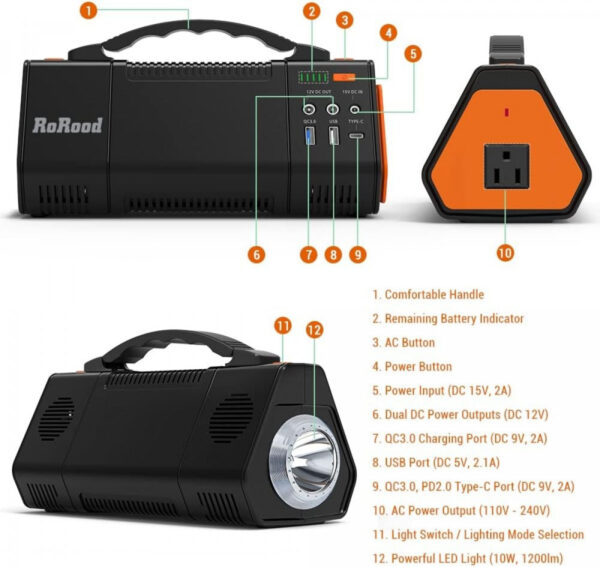 Rorood T102 46800mAh 120W Portable UPS Generator Power Station Batt - Gambar 7
