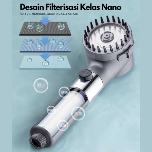Kepala Shower Turbo 3 Mode Hand Shower Tekanan Tinggi dengan Filter - Gambar 2